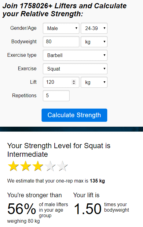 Strength