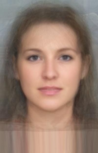 Averagewhite