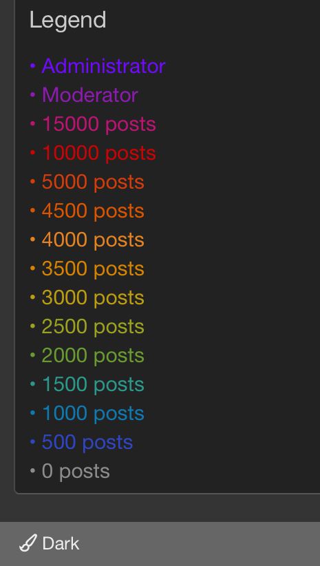 66905