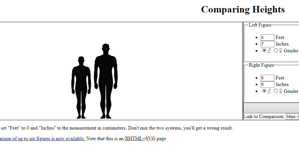 Optimal height is 6 foot 4 to 6 foot 8 | Looksmax.org - Men's Self ...