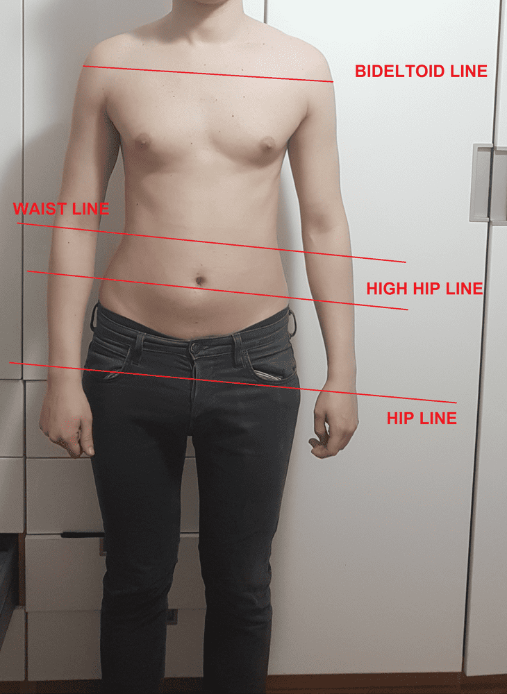 Measure Body Frame How to measure your FRAME | Looksmax - Men's Self-Improvement & Aesthetics