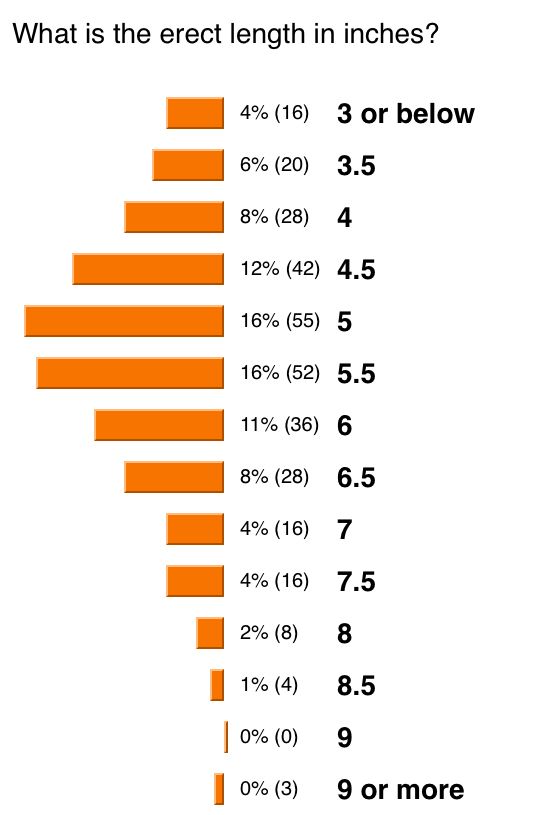 72C4F8F4 D2B7 40AD 9B1F 2AF86B9BC96F