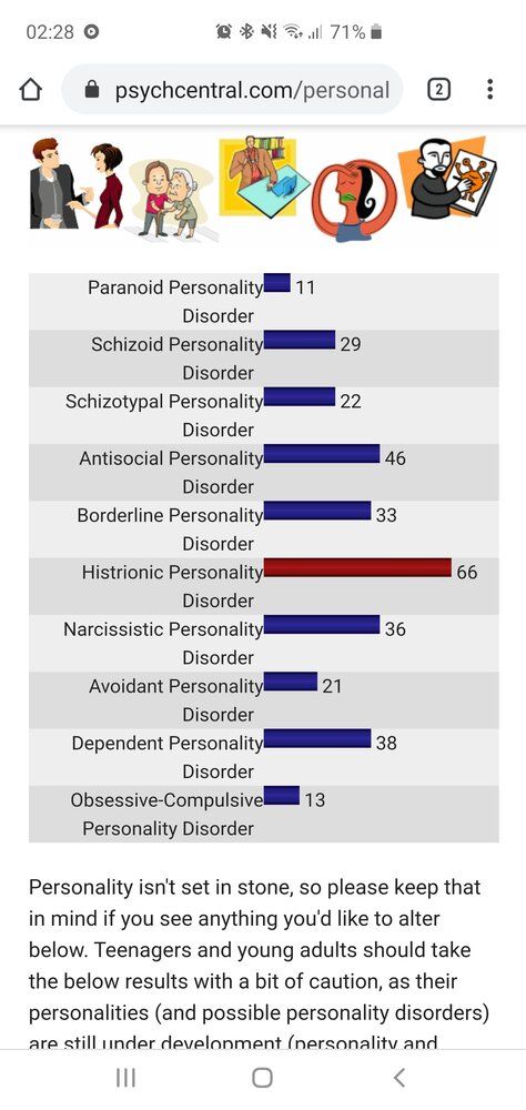 Screenshot 20200211 022826 Chrome