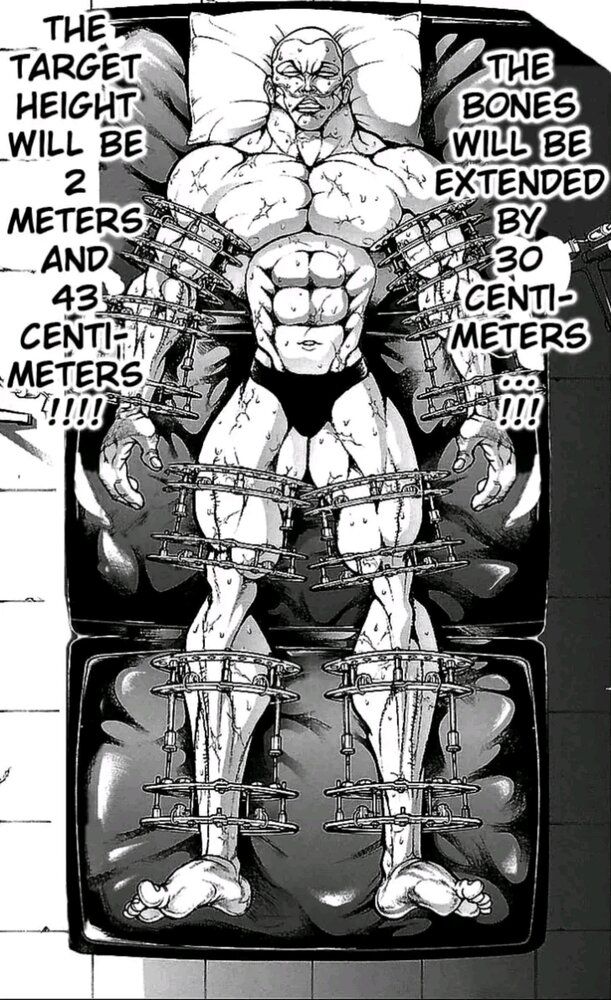 ManletIncrease