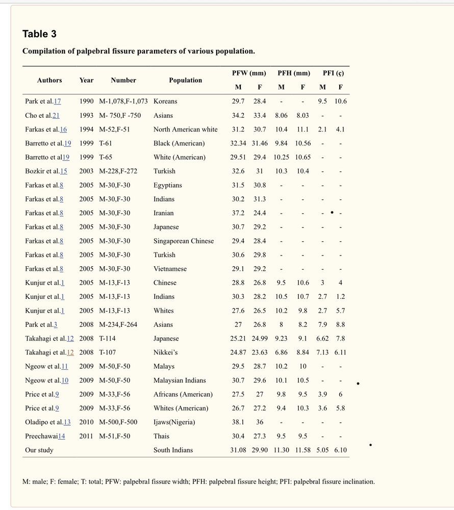 E245D972 699E 4372 B84E FEC667871CF3