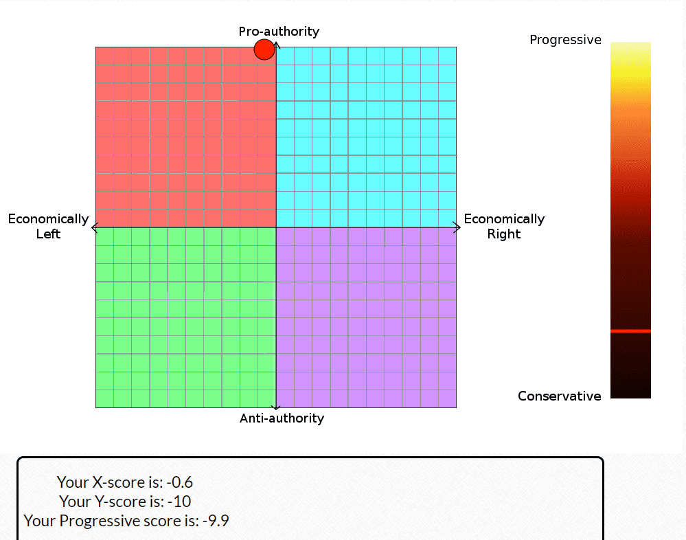 Compass2