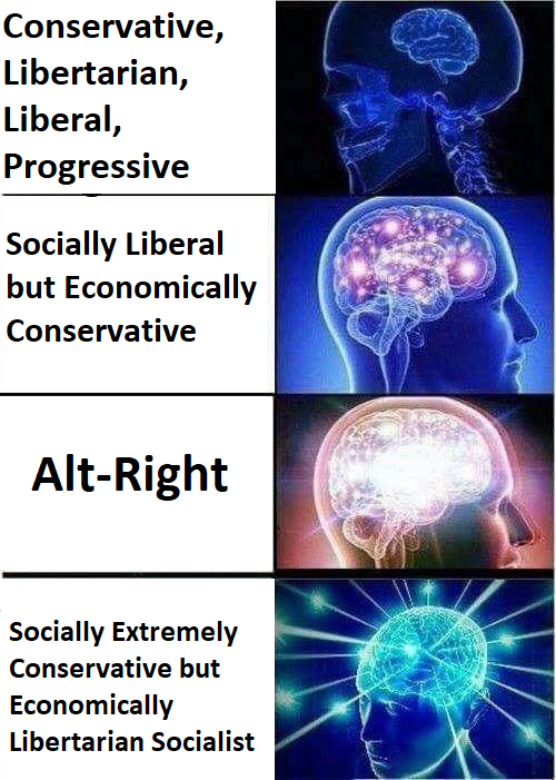 Woke
