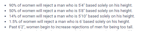 PERFECT HEIGHT
