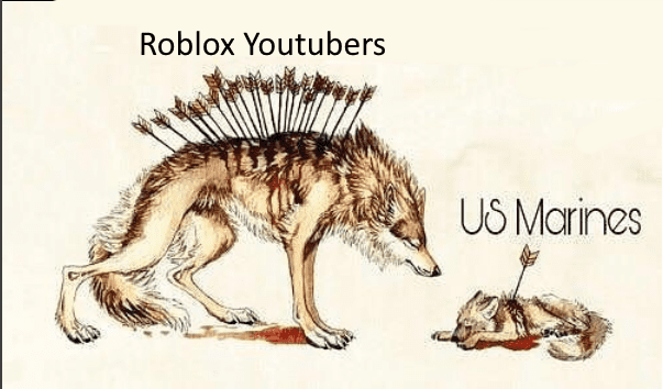 Robloxtubers