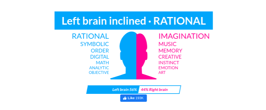 Screencapture arealme left right brain en 2020 03 29 23 06 31   Edited