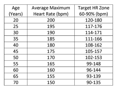 HR-Table.jpg