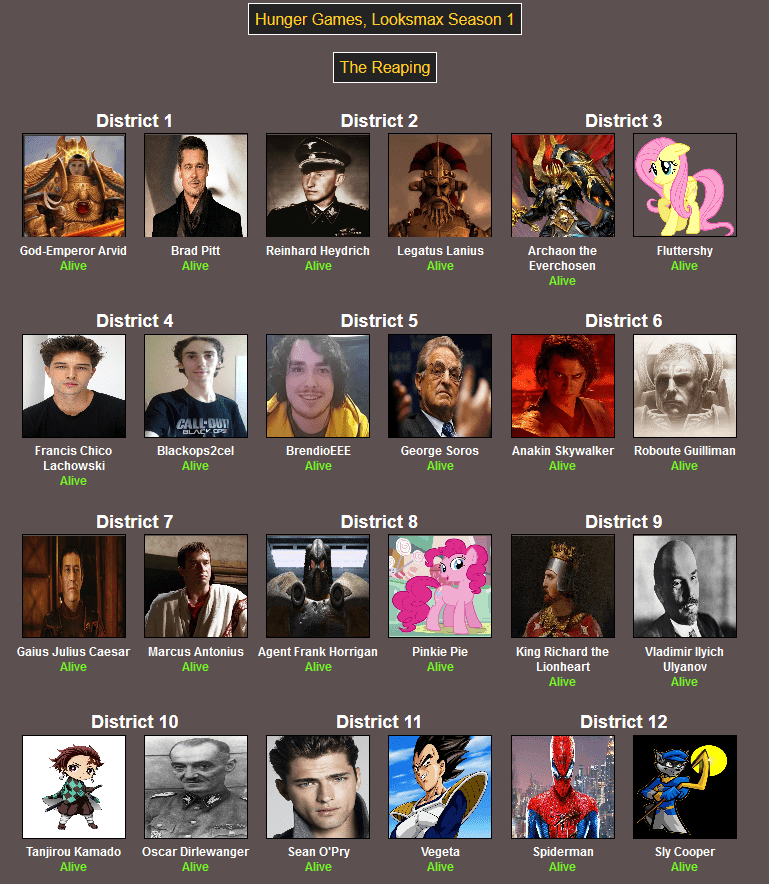 Screenshot 2020 04 03 BrantSteele Hunger Games Simulator