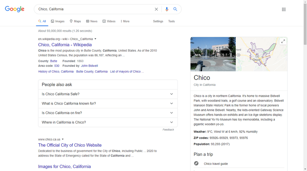 Chicosme