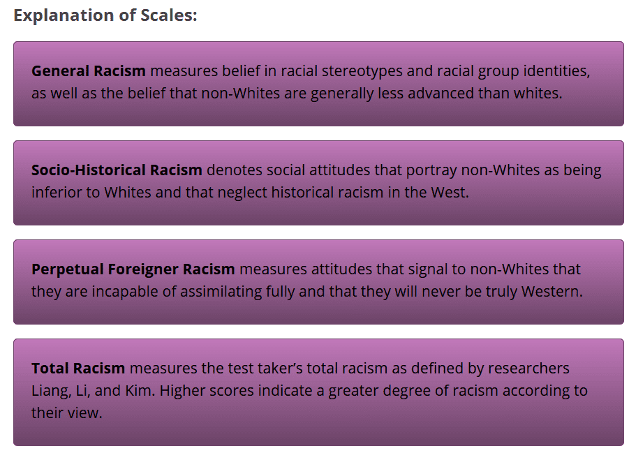 Screenshot 2020 04 09 Racism Test