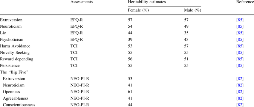 FF59119A A52C 4D3D AE62 DB416C85D84A