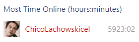 12341