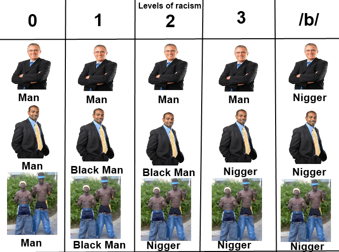 1586835753549