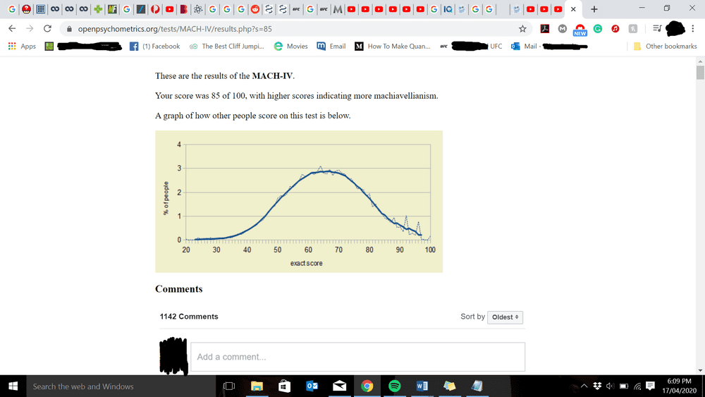 machiavellianism test results | Looksmax.org - Men's Self-Improvement ...