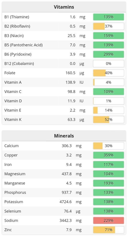 Screenshot 20200419 204758 Chrome