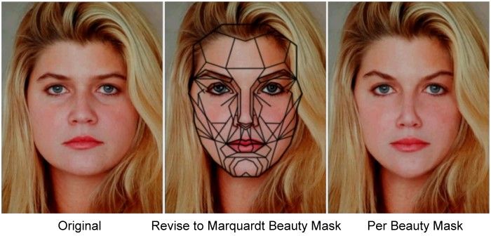 Marquardt Beauty Mask Photoshop Revision