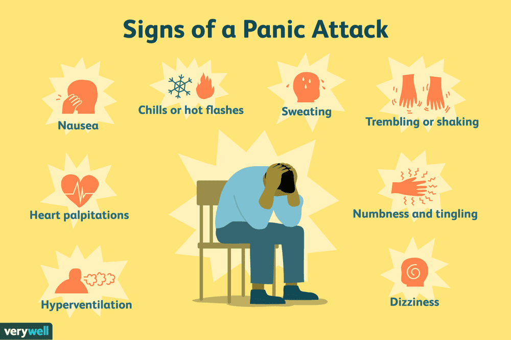 Top symptoms of panic attacks 2584270 FINAL 5bcdfd4d46e0fb0051228ee5