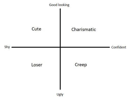 Blackpilled mate