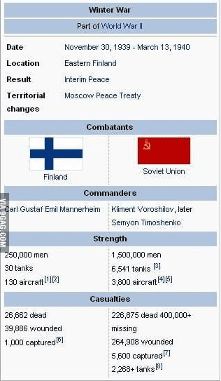Winter war