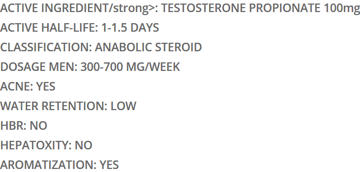 Screenshot 2020 05 17 Propha Testosterone Aaspharmacy