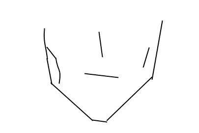Nicedrawingbro