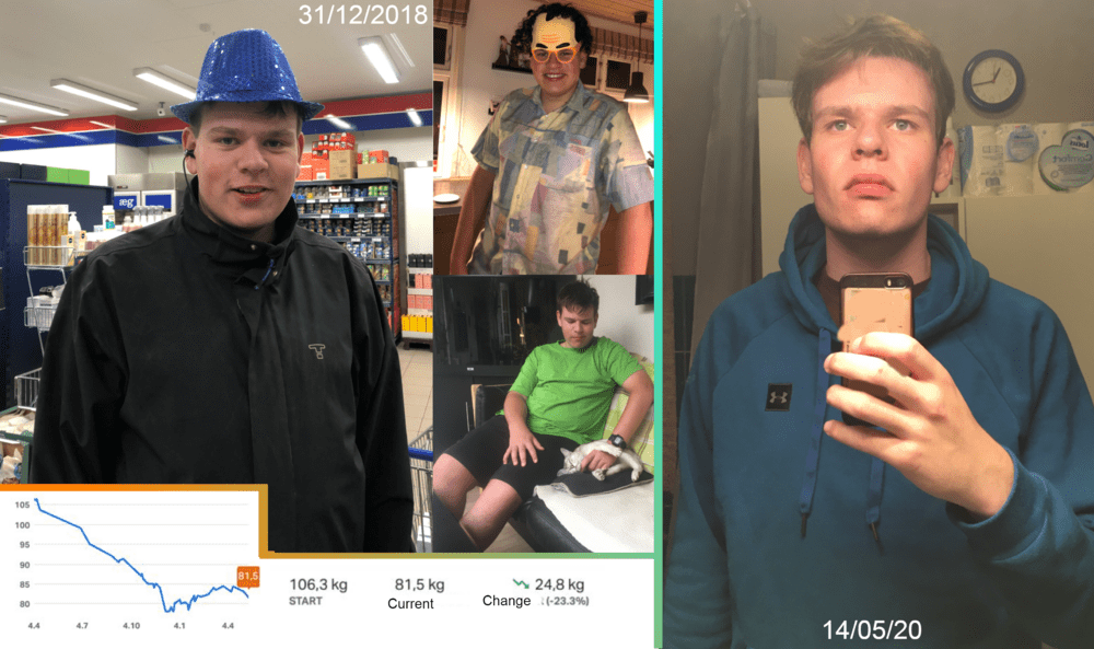 Progresspics