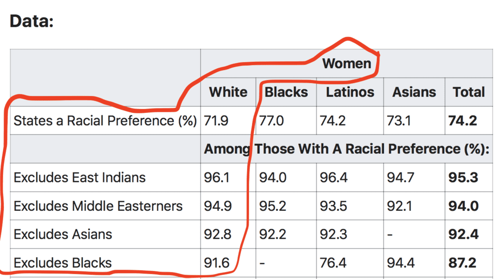 Whitewomenhateethnics