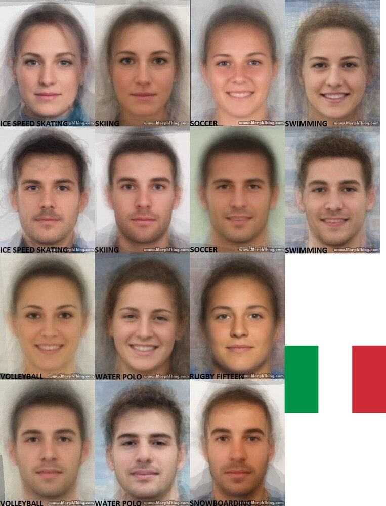 Italy