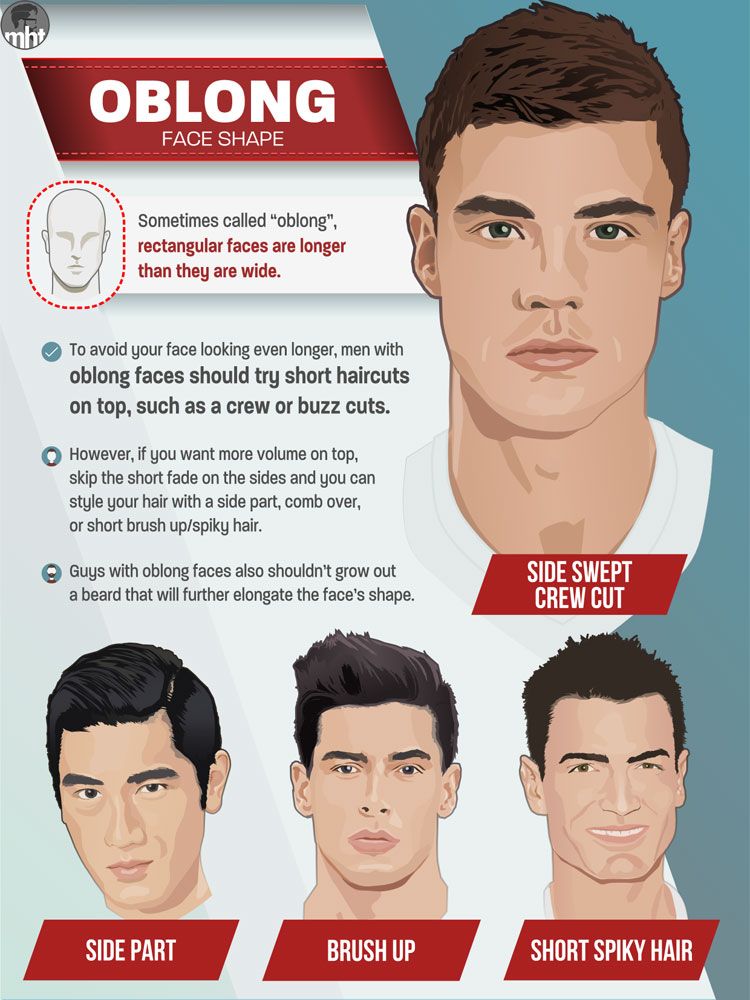 Hairstyles For Long Face Men