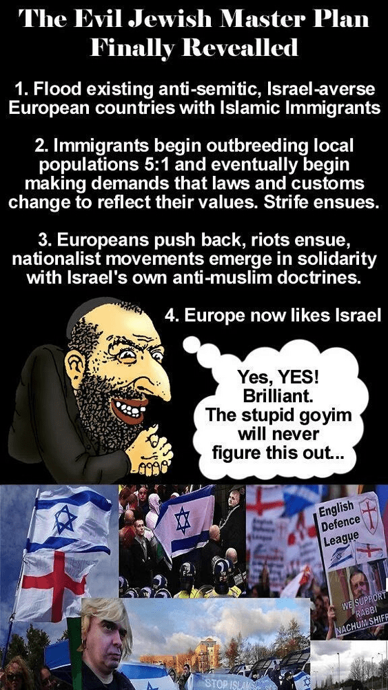 Jewish master plan