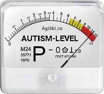 Autism meter