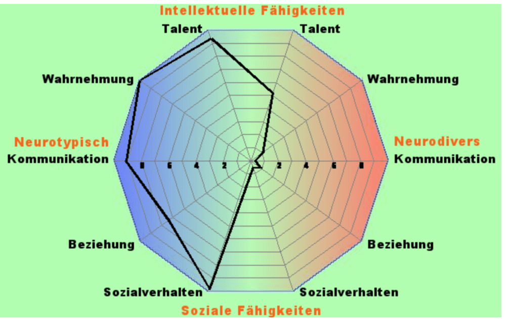 Bildschirmfoto 2020 06 10 um 190323