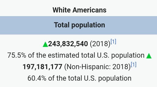 Mayo