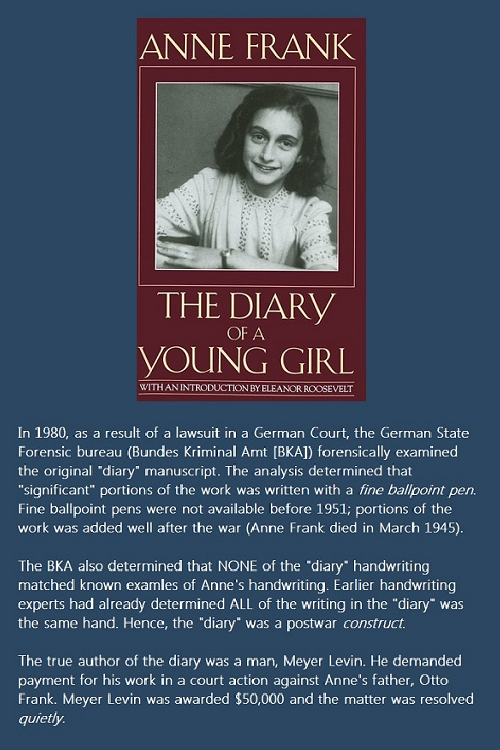 Anne frank