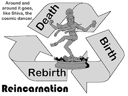 The reincarnation of people is a fact, wether we believe it or not ...