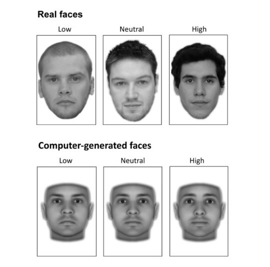 Trust faces