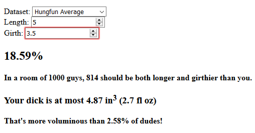 Its over5