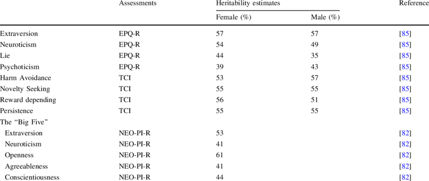 D95F8318 A135 4C81 A6E7 40EABDC2C3CD