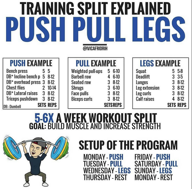 Workout2