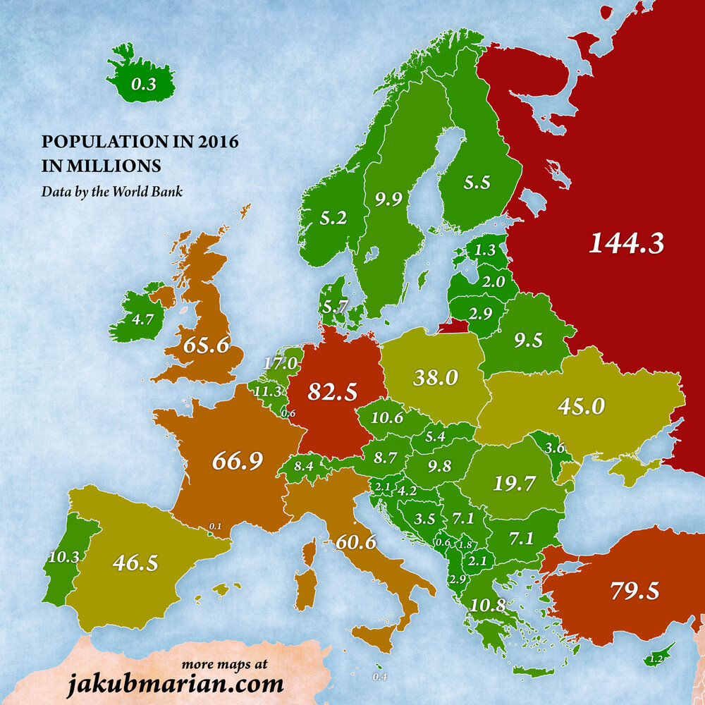 Europe population