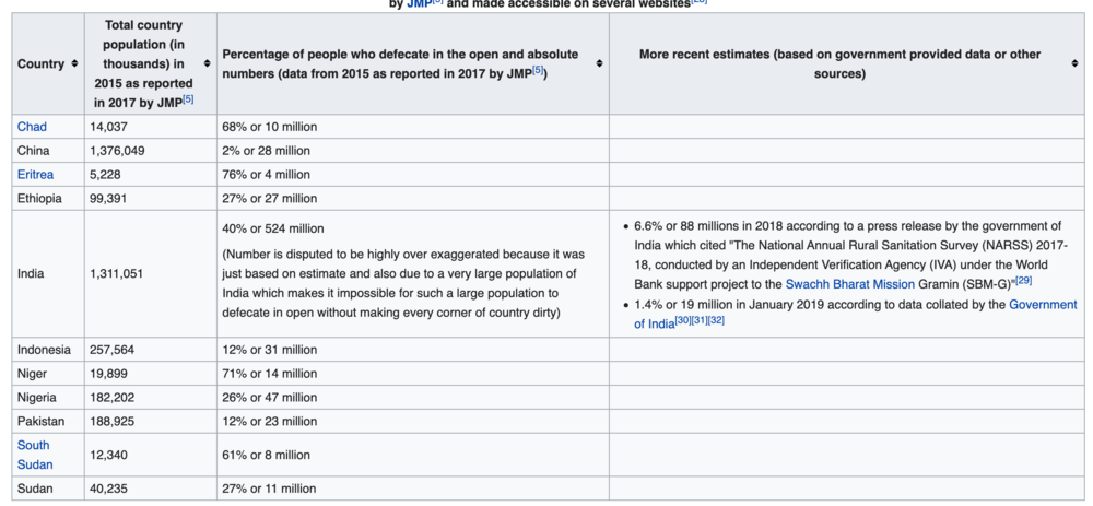 Screenshot 2020 07 28 at 055314