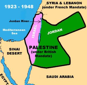 Palestine under british mandate