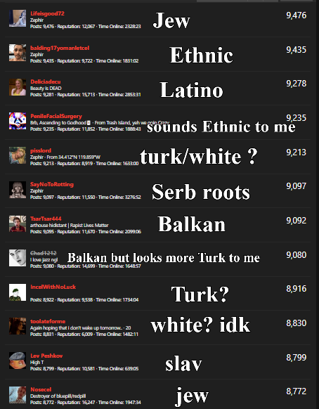 1596500638772 1596500638772