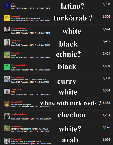 1596501371174 1596501371174