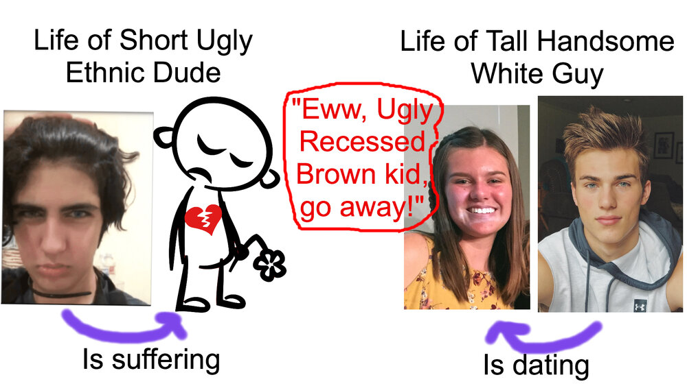Poor Ethnicel