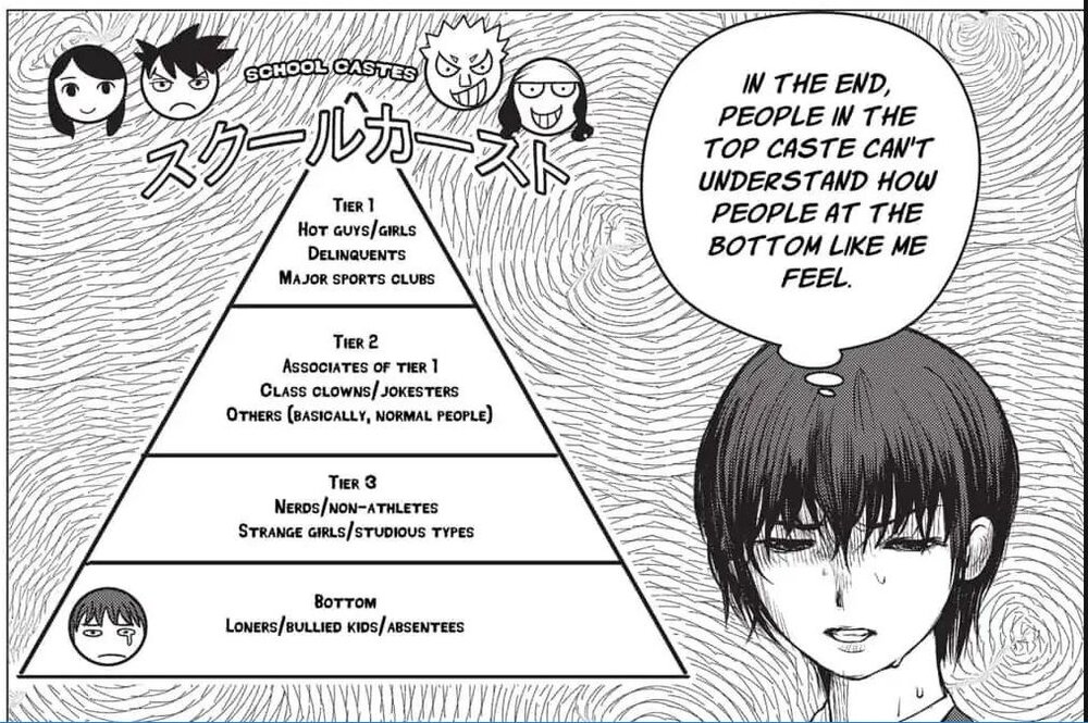 Manga blakcpill Manga blakcpill